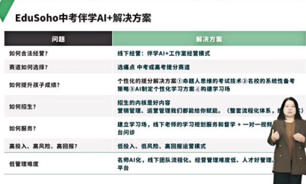 阔知EduSoho举办第九届全球用户大会，发布多款AI+教育产品